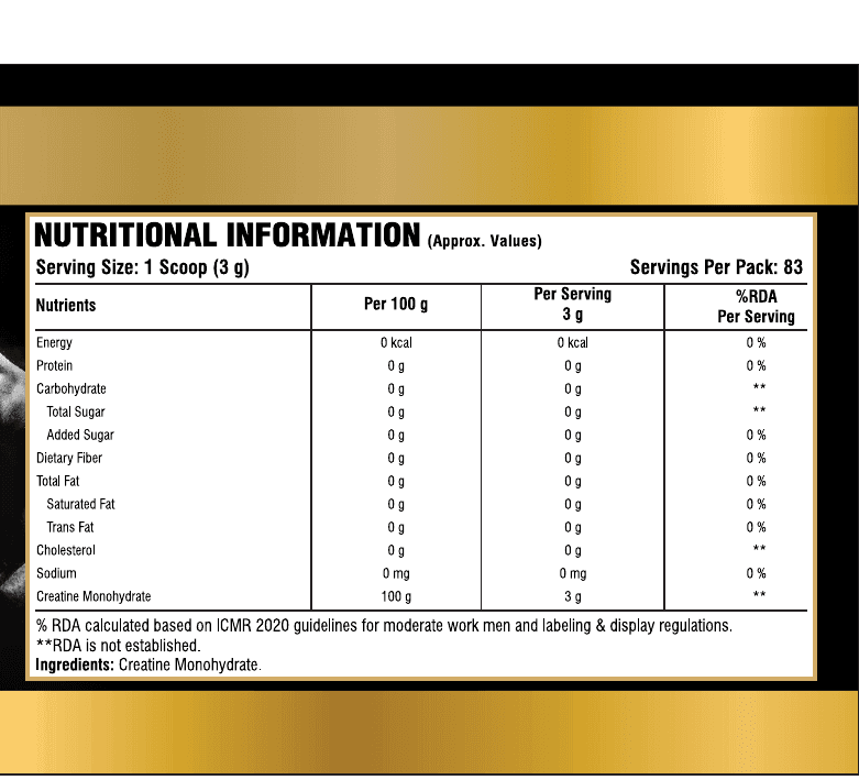ADITYANUTRA MICRONIZED CREATINE MONOHYDRATE — Nutritional Information (NI)